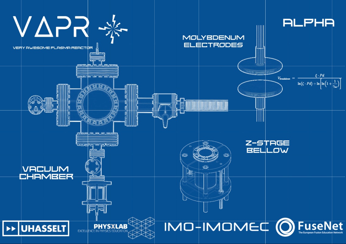 Blueprint